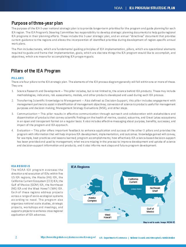 National IEA Program 3 year plan summary