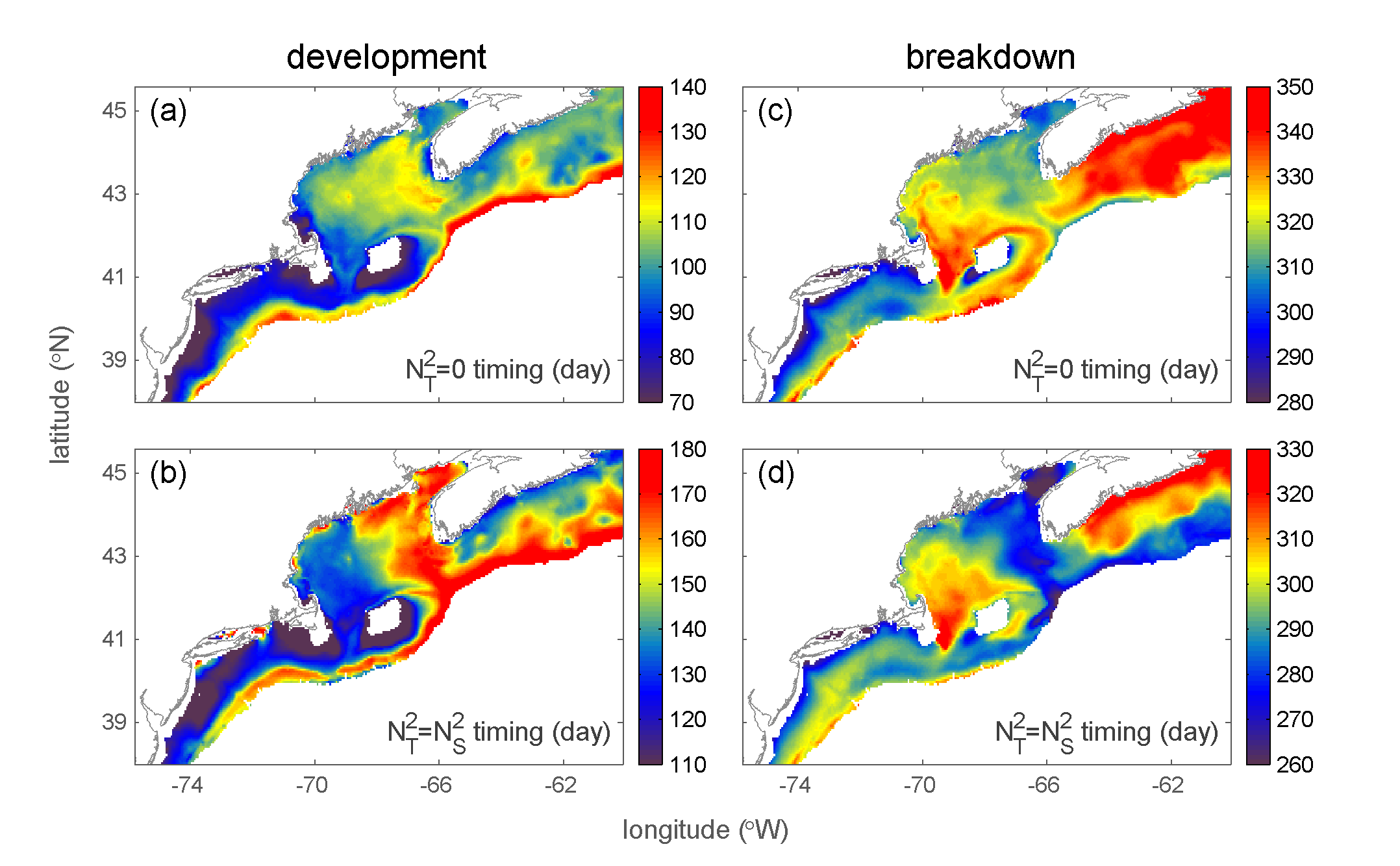 Spatial pattern of timing associated with the development and breakdown of stratification on the Northwest Atlantic shelf.