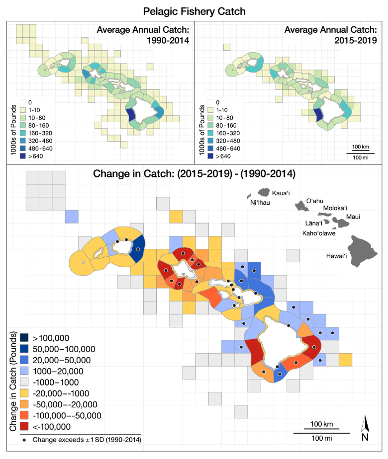 Graph depicting the change in catch rates for 2015-2019 and 1990-2014.