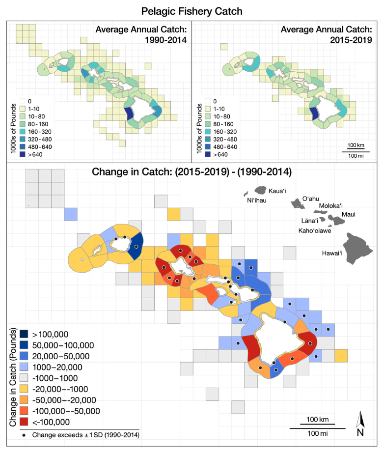 Graph depicting the change in catch rates for 2015-2019 and 1990-2014. 